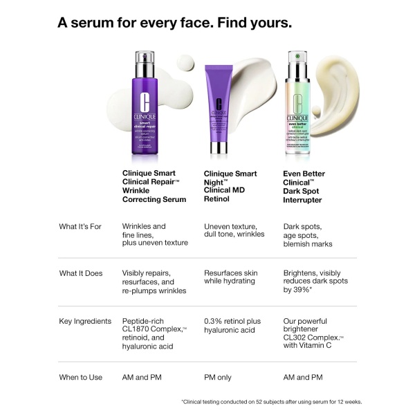 Clinique Smart Clinical Repair™ Wrinkle Correcting Serum 30ml